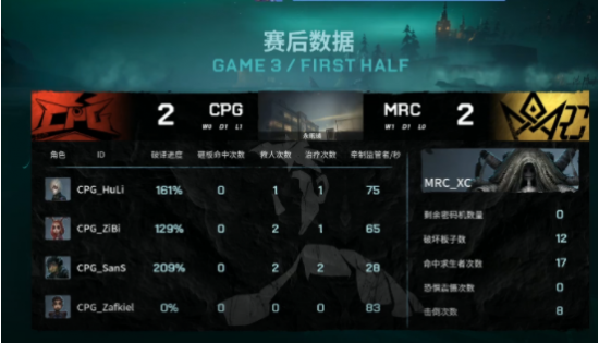 英雄联盟全球总决赛主题快闪店盛大开幕